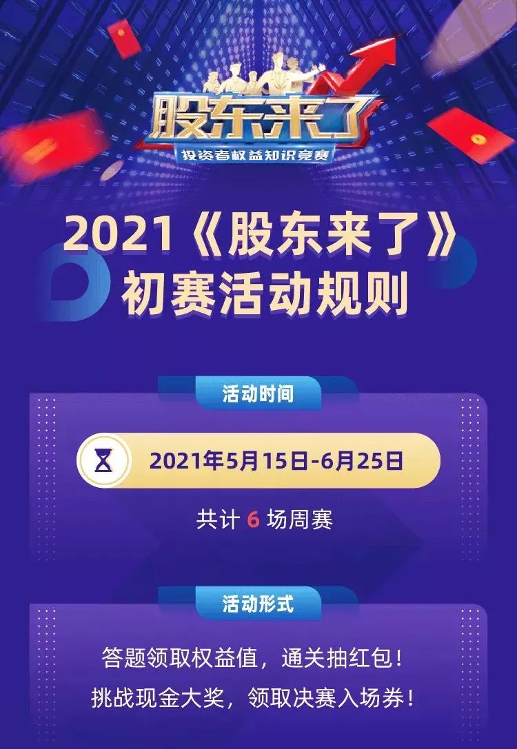 《股东来了》2021投资者权利知识较量即将开赛