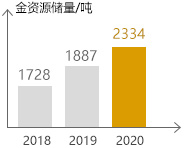UPAY钱包(中国区) - 官方网站