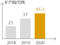UPAY钱包(中国区) - 官方网站