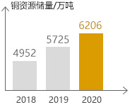 UPAY钱包(中国区) - 官方网站