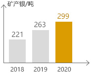 UPAY钱包(中国区) - 官方网站